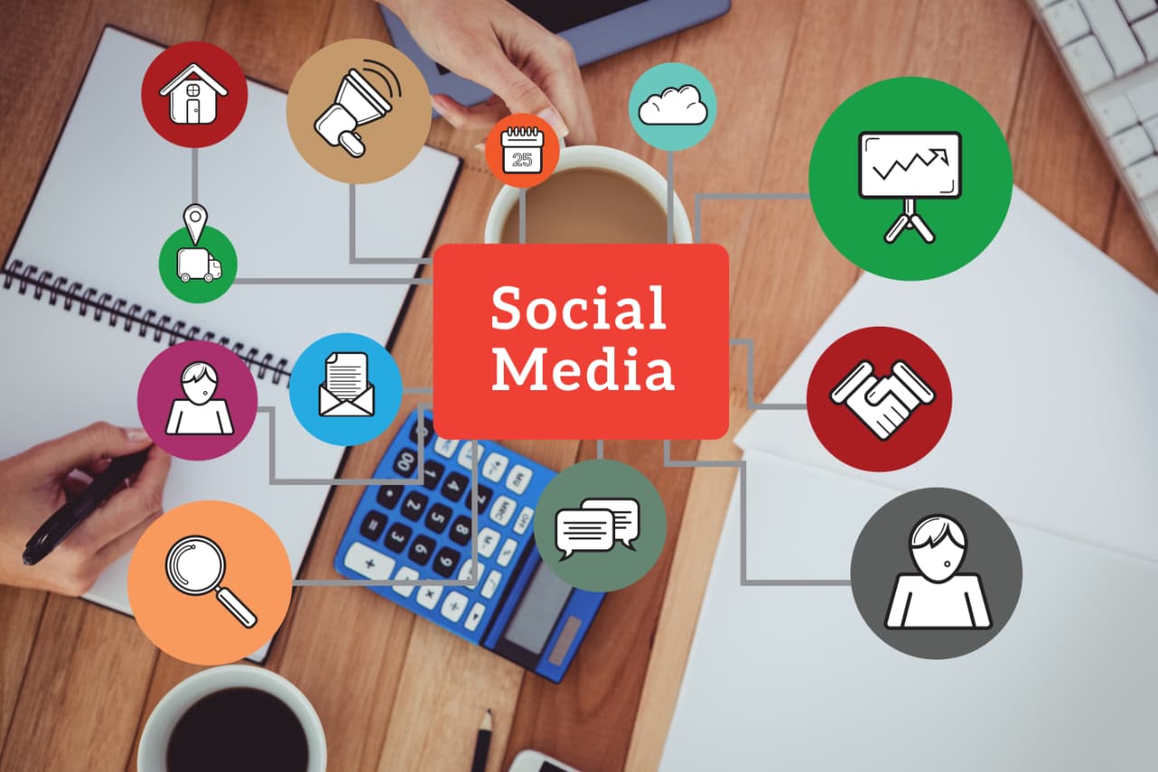 Social Media Marketing for Entrepreneurs